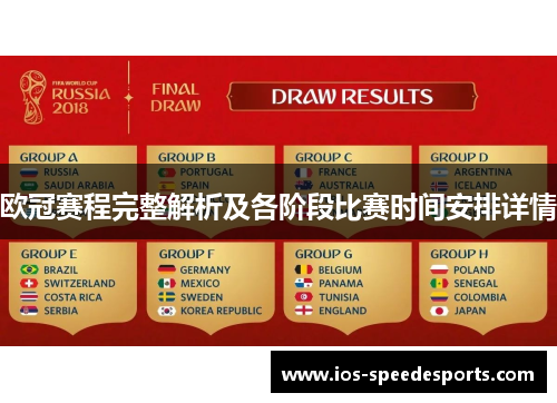 欧冠赛程完整解析及各阶段比赛时间安排详情 欧冠赛程完整解析及各阶段比赛时间安排详情