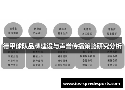 德甲球队品牌建设与声誉传播策略研究分析