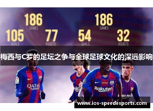 梅西与C罗的足坛之争与全球足球文化的深远影响