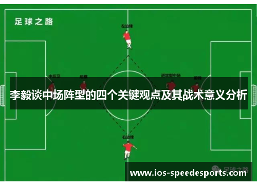李毅谈中场阵型的四个关键观点及其战术意义分析 李毅谈中场阵型的四个关键观点及其战术意义分析