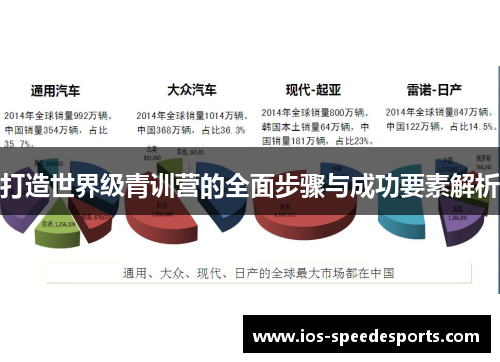 打造世界级青训营的全面步骤与成功要素解析 打造世界级青训营的全面步骤与成功要素解析