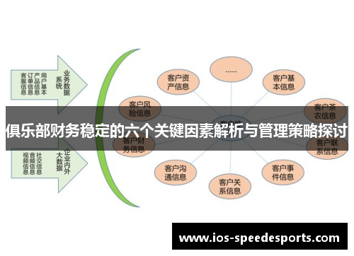 俱乐部财务稳定的六个关键因素解析与管理策略探讨