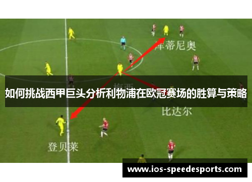 如何挑战西甲巨头分析利物浦在欧冠赛场的胜算与策略 如何挑战西甲巨头分析利物浦在欧冠赛场的胜算与策略