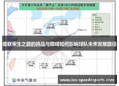 曼联重生之路的挑战与障碍如何影响球队未来发展路径