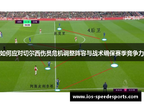 如何应对切尔西伤员危机调整阵容与战术确保赛季竞争力 如何应对切尔西伤员危机调整阵容与战术确保赛季竞争力