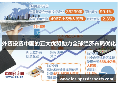 外资投资中国的五大优势助力全球经济布局优化 外资投资中国的五大优势助力全球经济布局优化