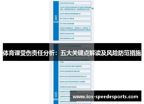 体育课受伤责任分析：五大关键点解读及风险防范措施