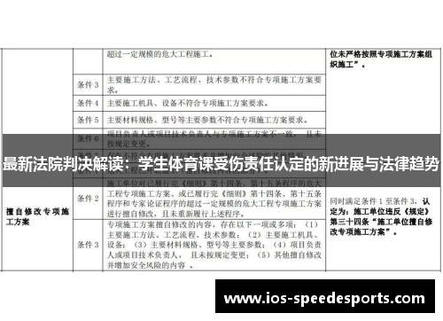 最新法院判决解读：学生体育课受伤责任认定的新进展与法律趋势