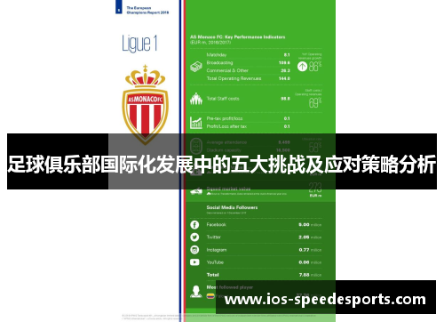 足球俱乐部国际化发展中的五大挑战及应对策略分析
