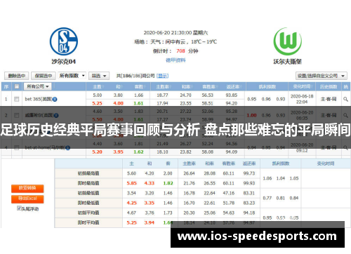 足球历史经典平局赛事回顾与分析 盘点那些难忘的平局瞬间
