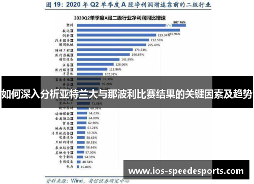 如何深入分析亚特兰大与那波利比赛结果的关键因素及趋势