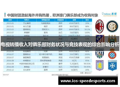 电视转播收入对俱乐部财务状况与竞技表现的综合影响分析 电视转播收入对俱乐部财务状况与竞技表现的综合影响分析