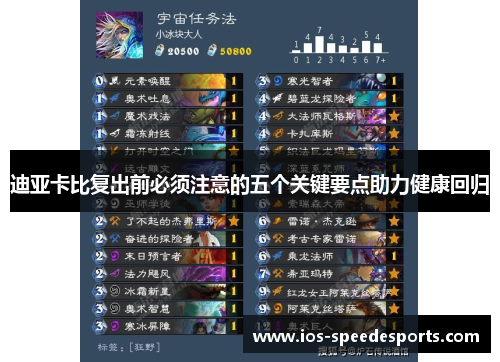 迪亚卡比复出前必须注意的五个关键要点助力健康回归