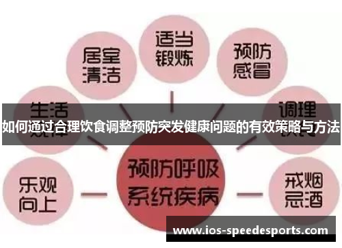 如何通过合理饮食调整预防突发健康问题的有效策略与方法