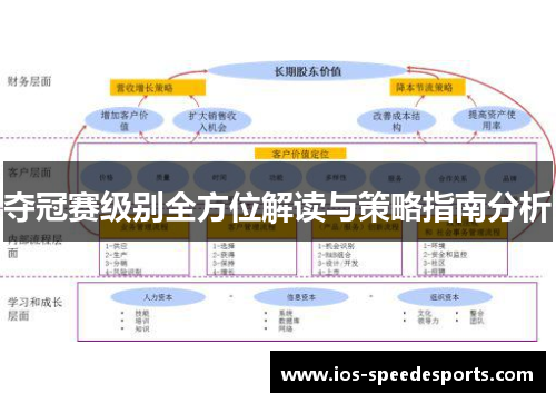 夺冠赛级别全方位解读与策略指南分析 夺冠赛级别全方位解读与策略指南分析