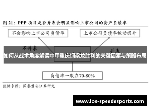 如何从战术角度解读中甲重庆铜梁龙胜利的关键因素与策略布局