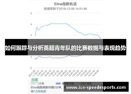 如何跟踪与分析英超青年队的比赛数据与表现趋势 如何跟踪与分析英超青年队的比赛数据与表现趋势