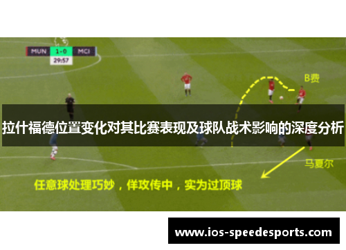 拉什福德位置变化对其比赛表现及球队战术影响的深度分析