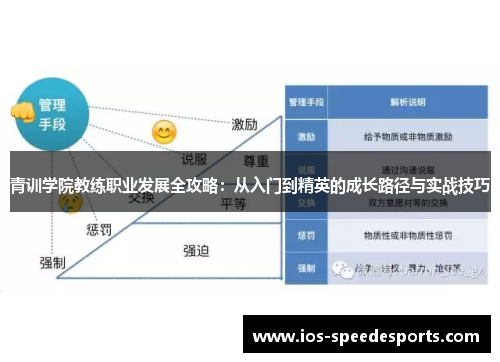 青训学院教练职业发展全攻略：从入门到精英的成长路径与实战技巧