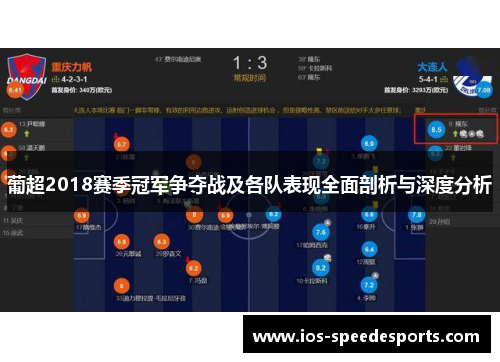 葡超2018赛季冠军争夺战及各队表现全面剖析与深度分析