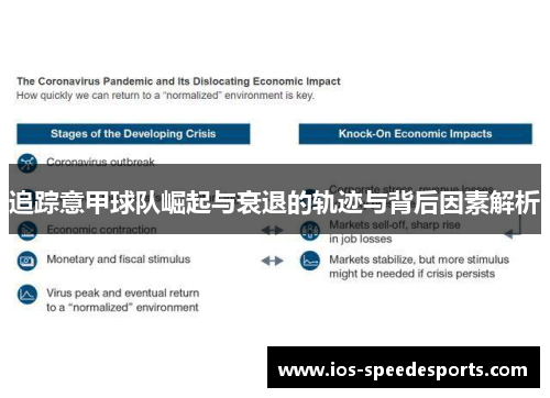 追踪意甲球队崛起与衰退的轨迹与背后因素解析