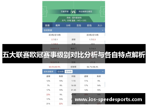 五大联赛欧冠赛事级别对比分析与各自特点解析 五大联赛欧冠赛事级别对比分析与各自特点解析