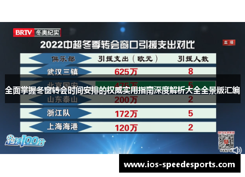 全面掌握冬窗转会时间安排的权威实用指南深度解析大全全景版汇编